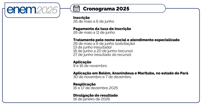 Cronograma do Enem 2025